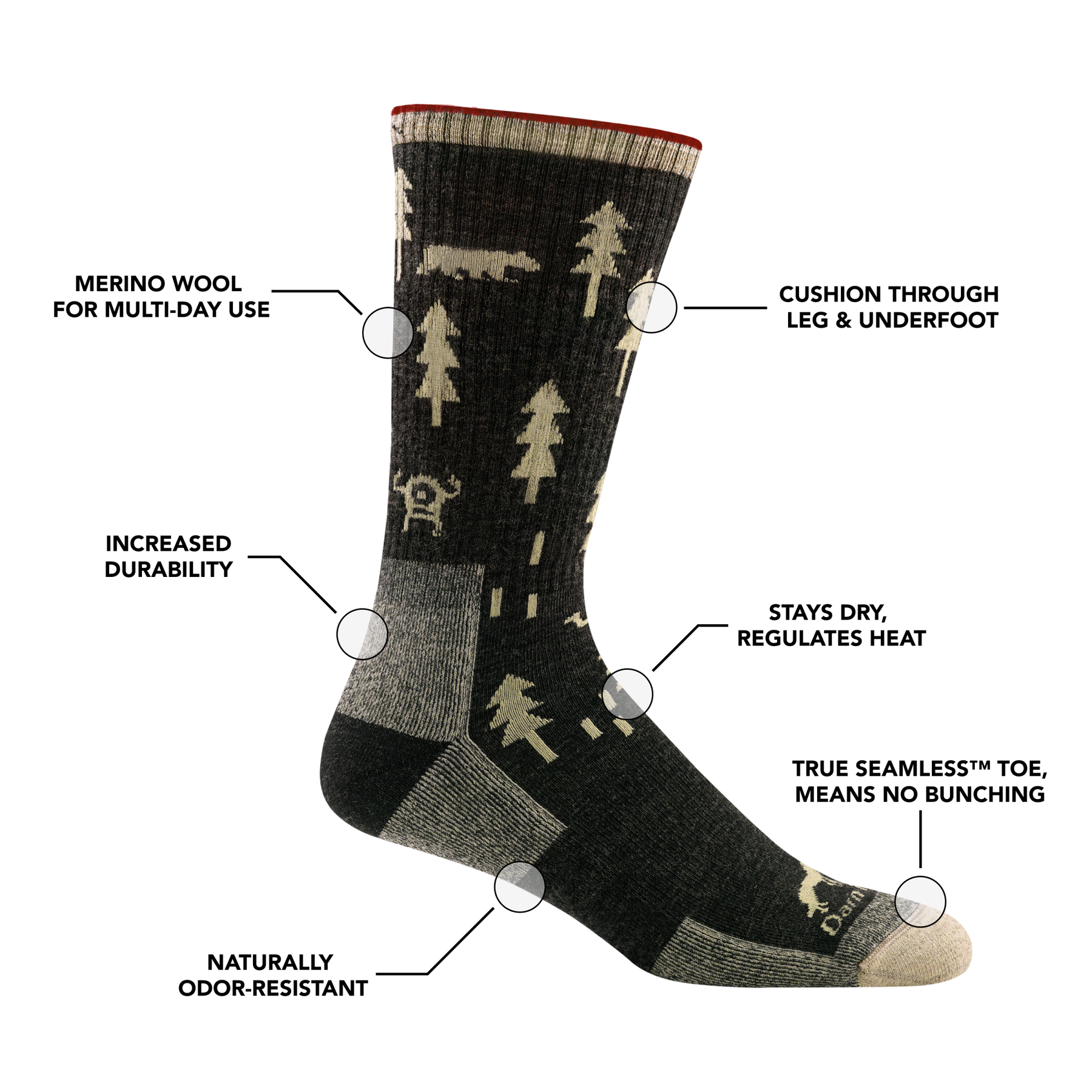 Men's ABC Boot Midweight Hiking Sock